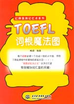 TOEFL詞根魔法圖