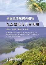 全國忍冬屬藥典植物生態建設與開發利用