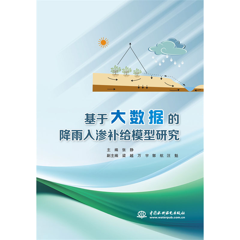 <b>基于大數(shù)據(jù)的地下水降雨入滲補(bǔ)給模型研</b>