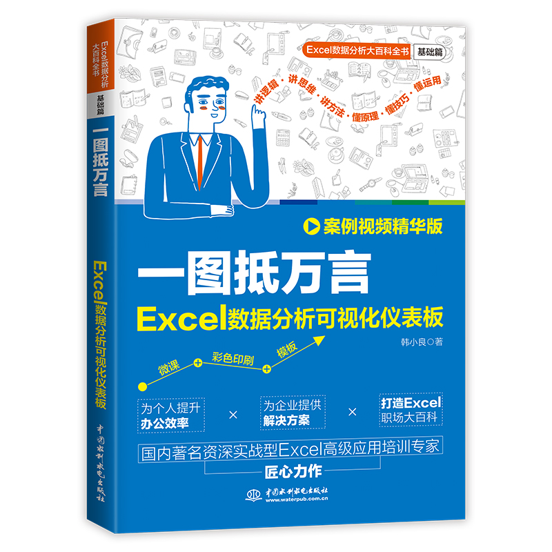 <b>一圖抵萬言：Excel數據分析可視化儀表板</b>